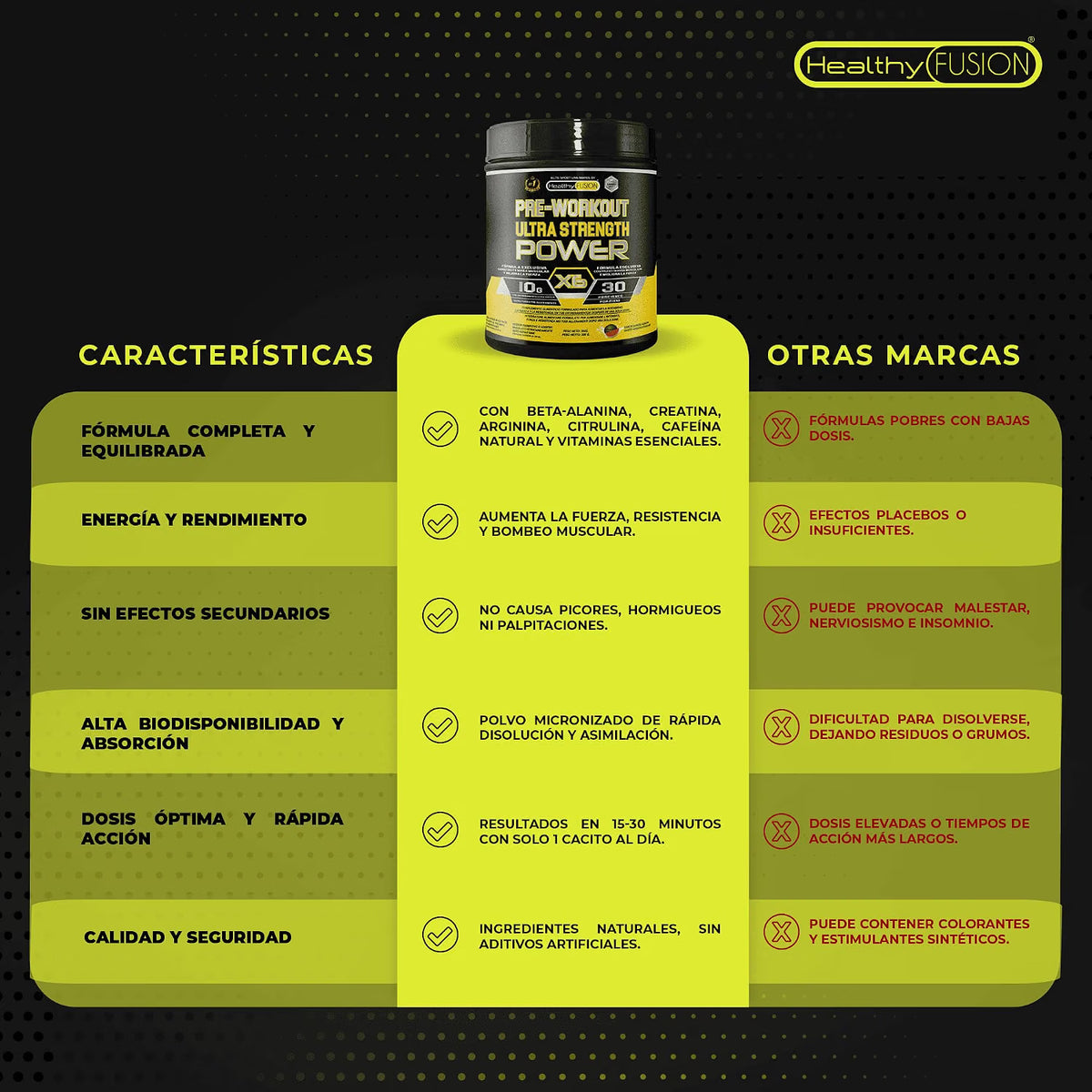 PREWORKOUT SANDÍA - HealthyFusion