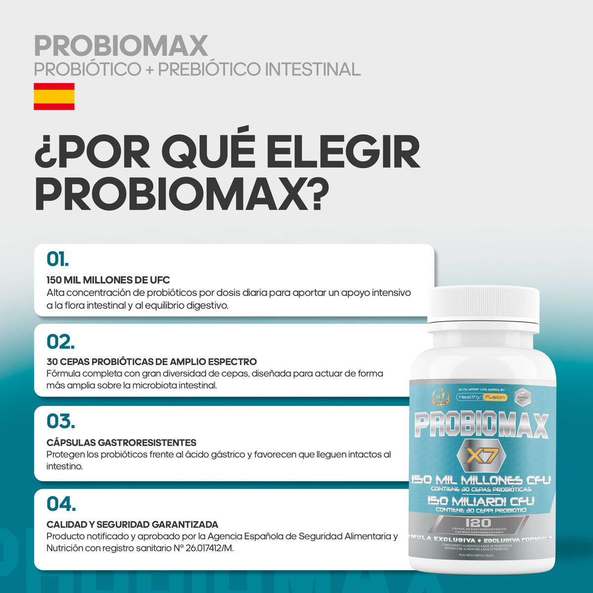 PROBIOMAX - HealthyFusion