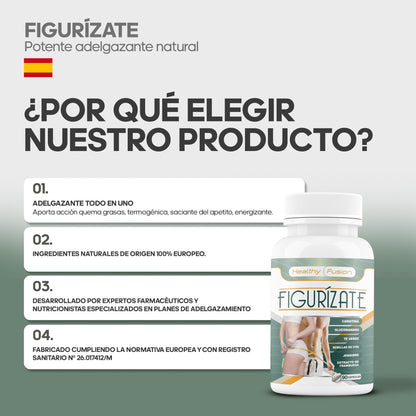 Figurízate- HealthyFusion