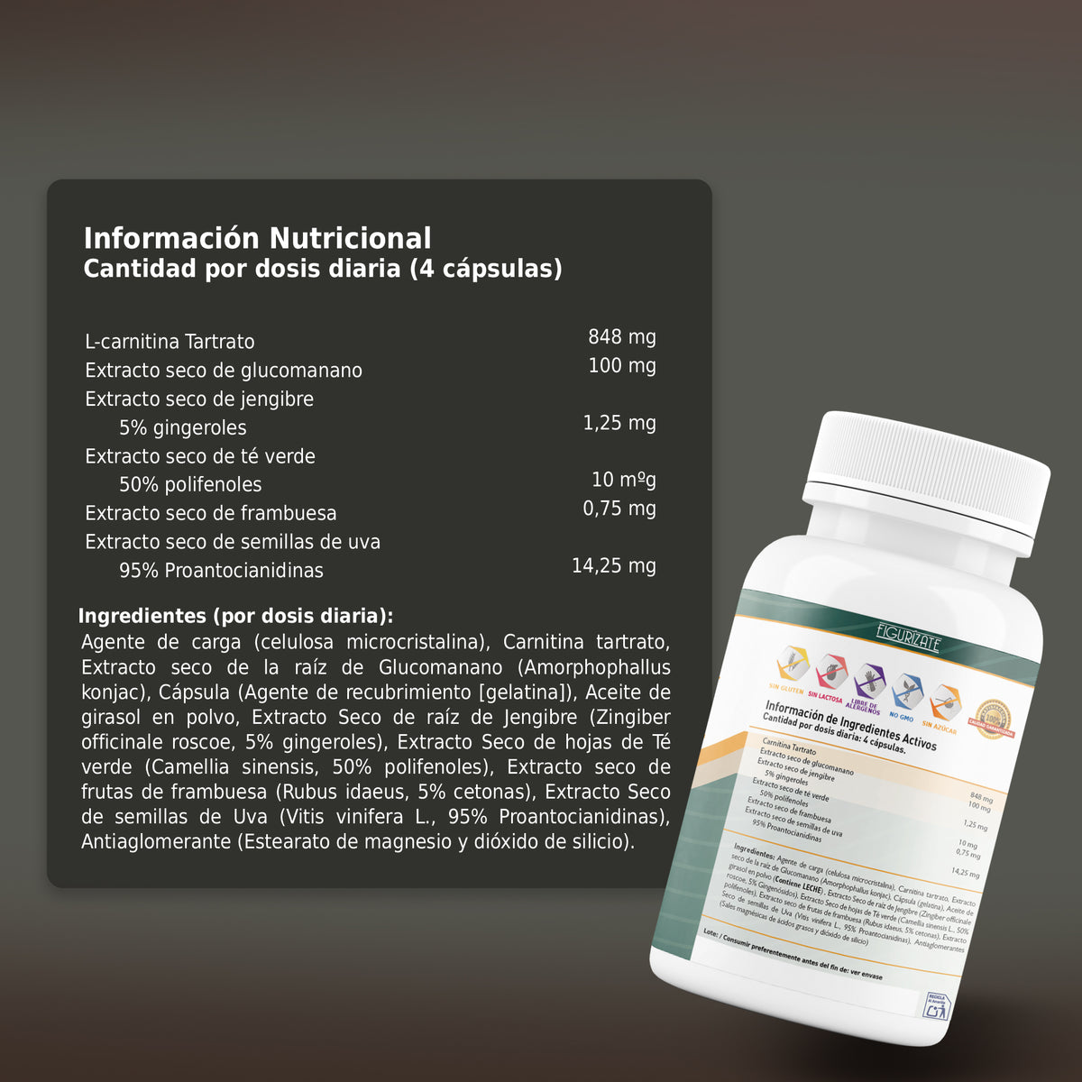 Figurízate- HealthyFusion