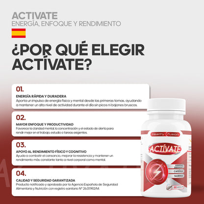 Actívate - HealthyFusion