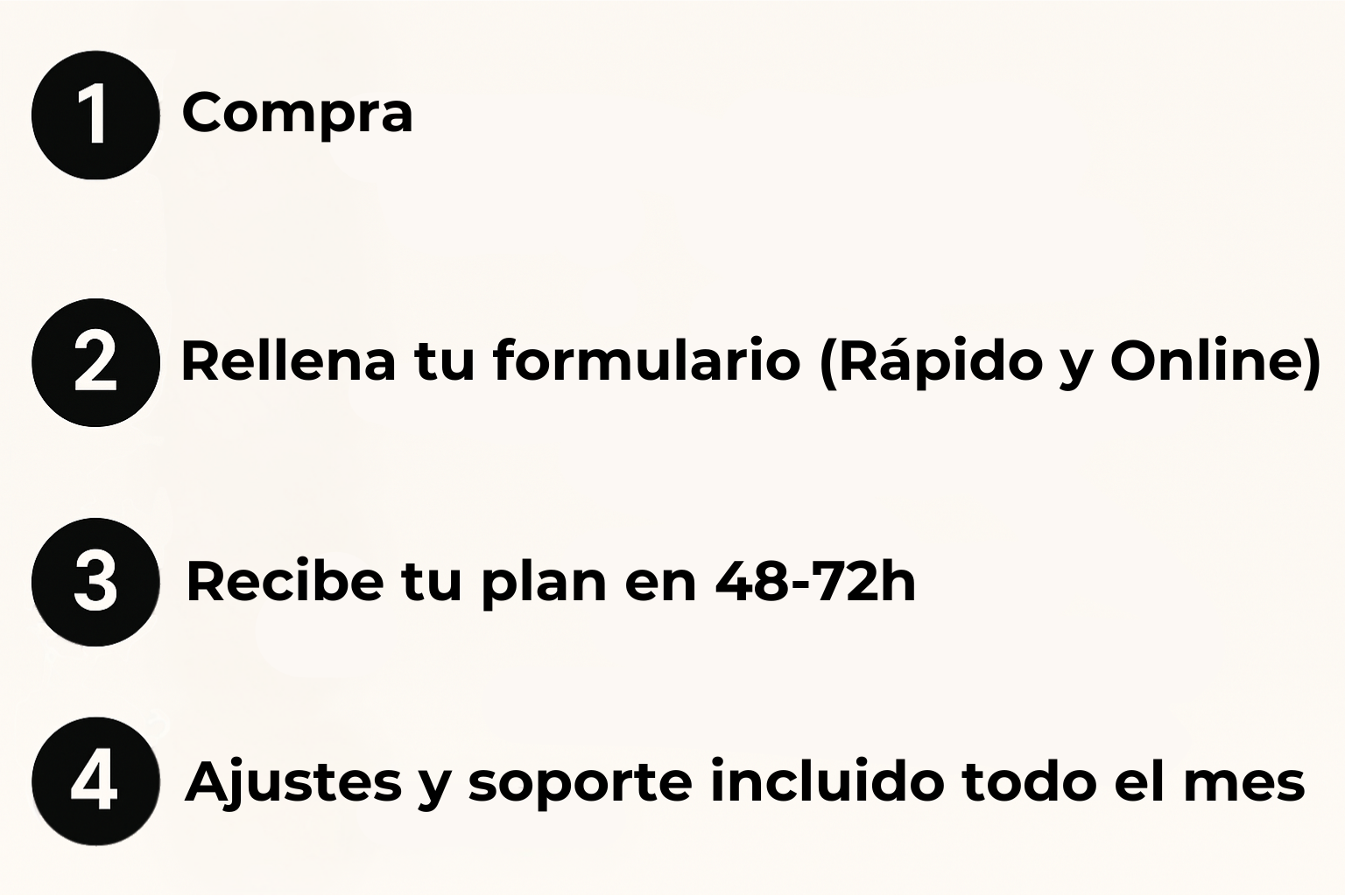 DIETA PERSONALIZADA - Ferco Nutrition